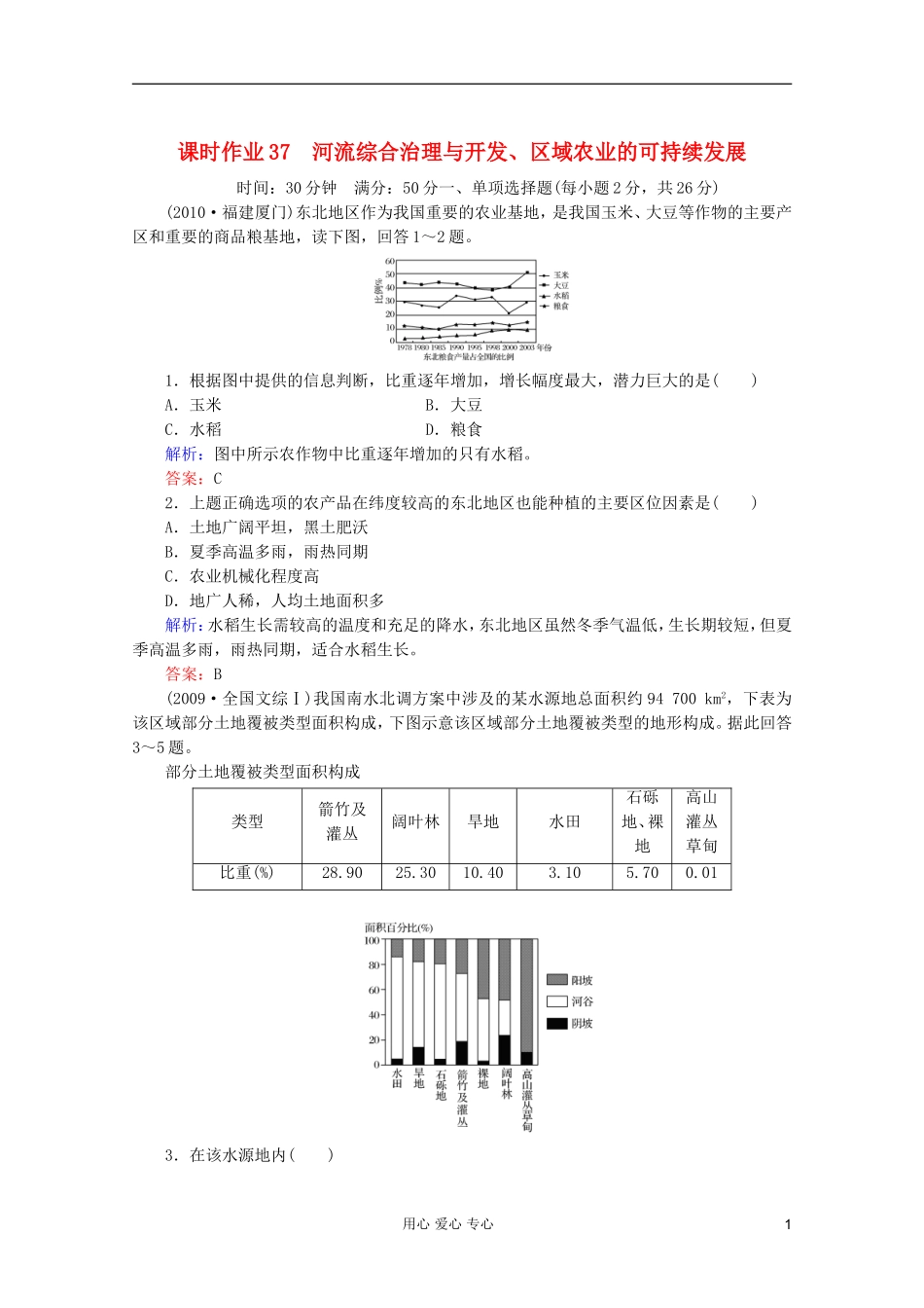 【红对勾】2012高三地理一轮复习-河流综合治理与开发、区域农业的可持续发展课时作业37-湘教版_第1页