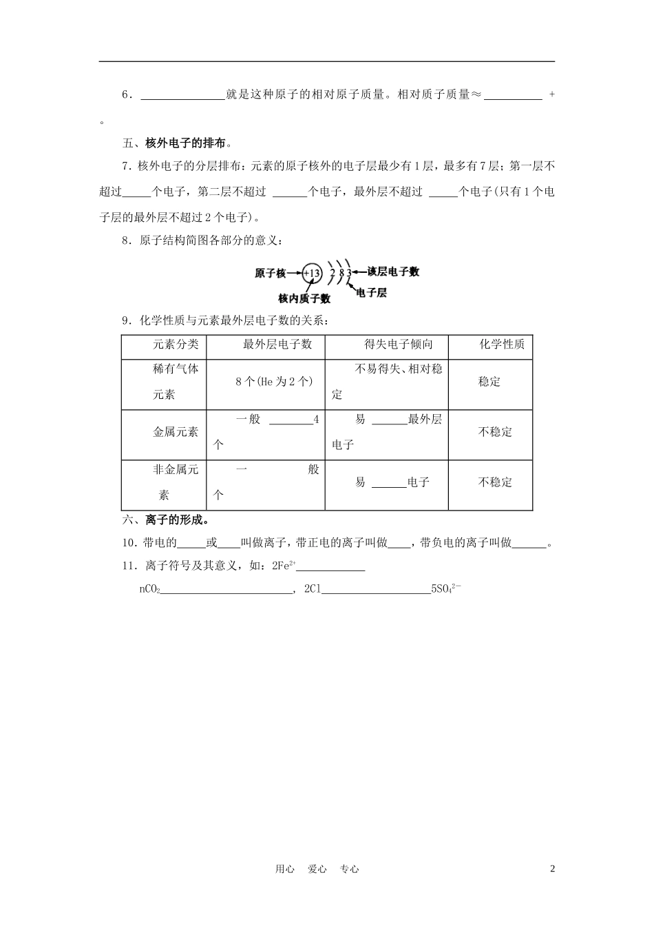 2012年中考化学一轮复习学案《原子的构成--元素--离子》问题导读—评价单-人教新课标版_第2页