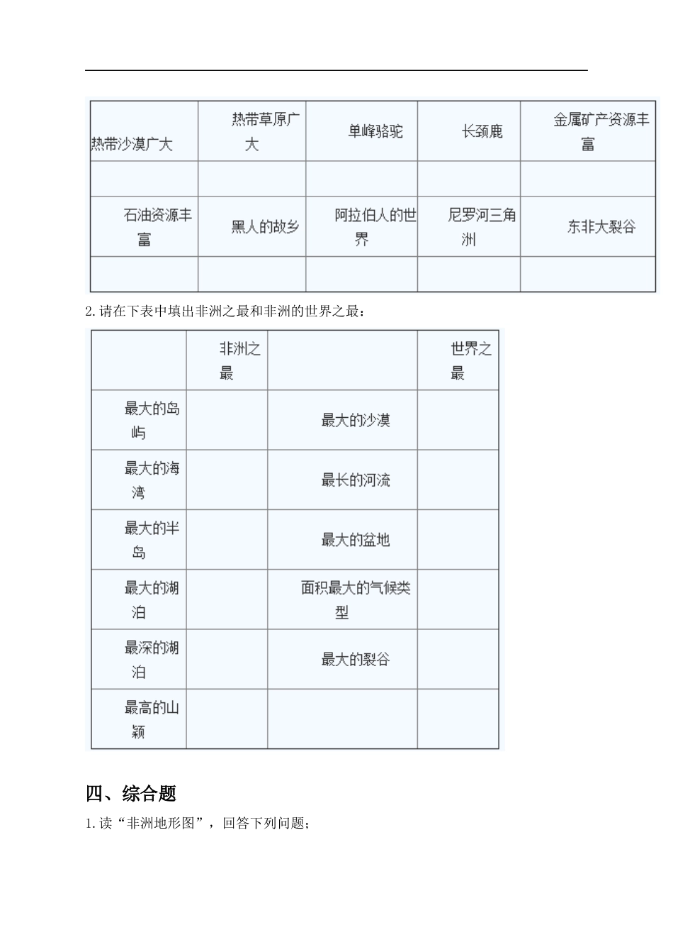 《撒哈拉以南非洲》习题2_第3页