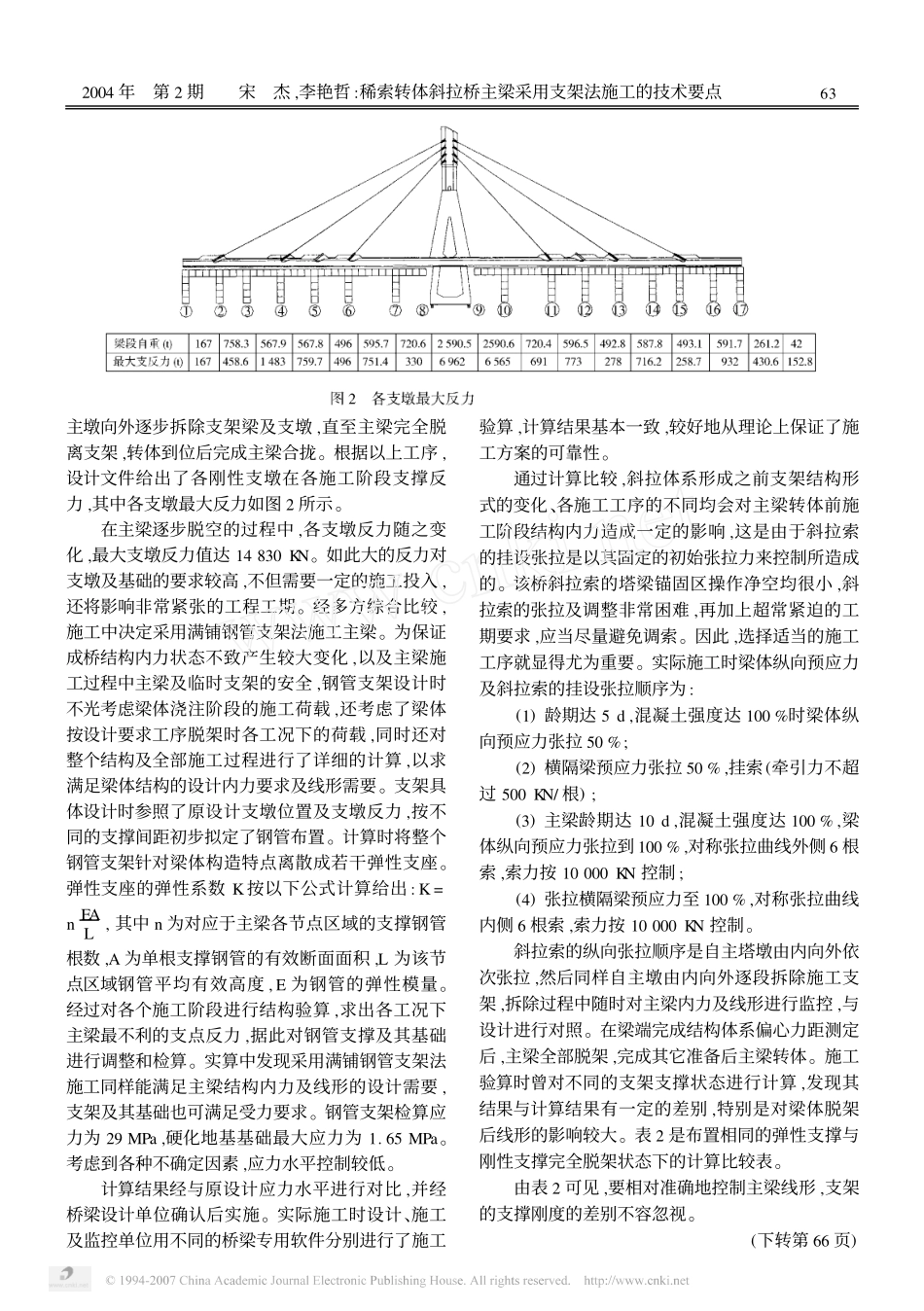 稀索转体斜拉桥主梁采用支架法施工的技术要点_第3页