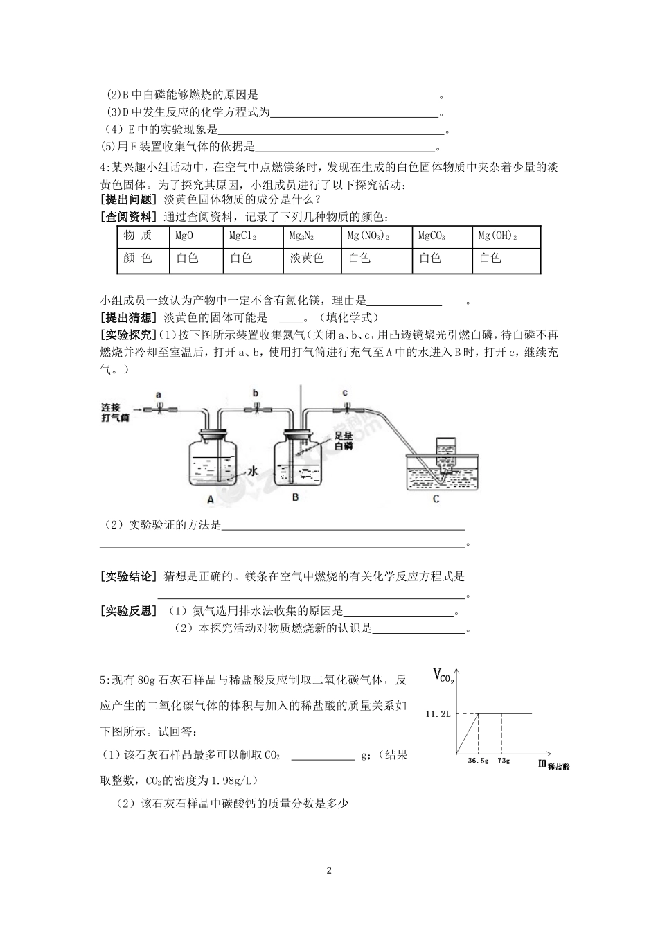 上册化学综合用_第2页