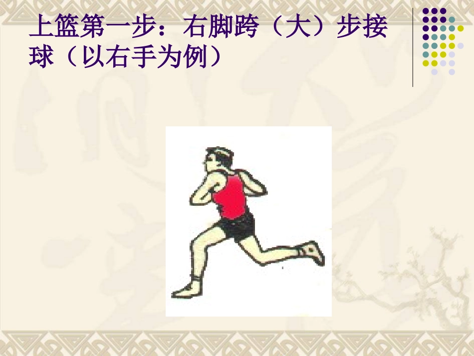 篮球三步上篮_第3页