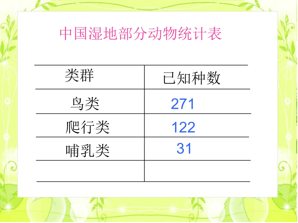 1.加法第1课时三位数的不连续进位加法_第3页