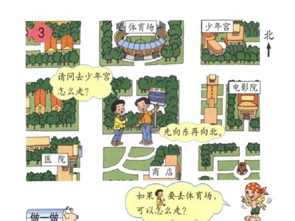 认识简单的路线图_第2页