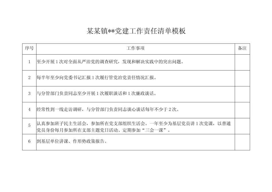 20232023年党建工作责任清单_第1页