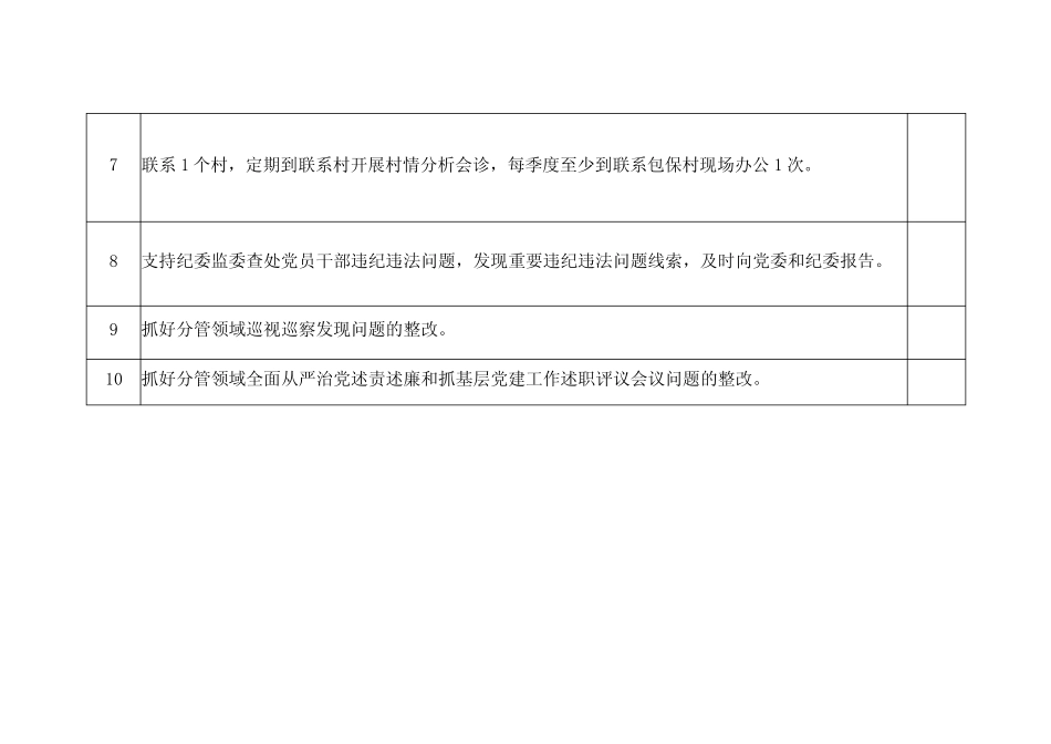 20232023年党建工作责任清单_第2页