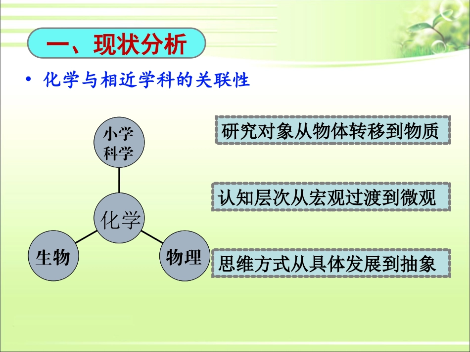 C08初中化学单元备课策略示例：初中化学九年级第一单元2案例解析4单元核心知识的教学安排及衔接处理_第2页