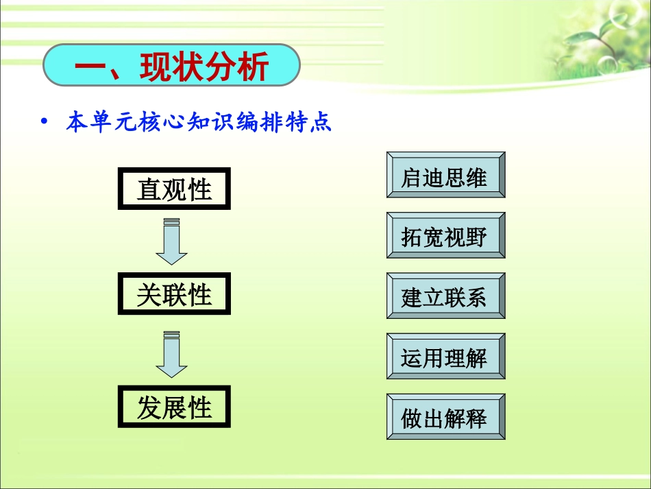 C08初中化学单元备课策略示例：初中化学九年级第一单元2案例解析4单元核心知识的教学安排及衔接处理_第3页