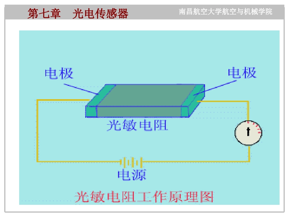 光电、光纤、霍尔_第3页