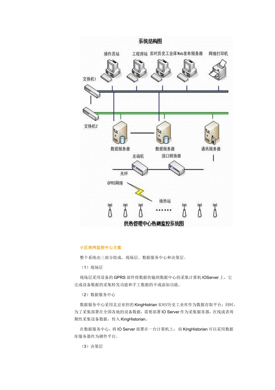 组态王基于KingHistorian建立城市热网管理远程监测诊断服务中心_第3页