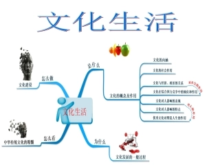 第六课-我们的中华文化