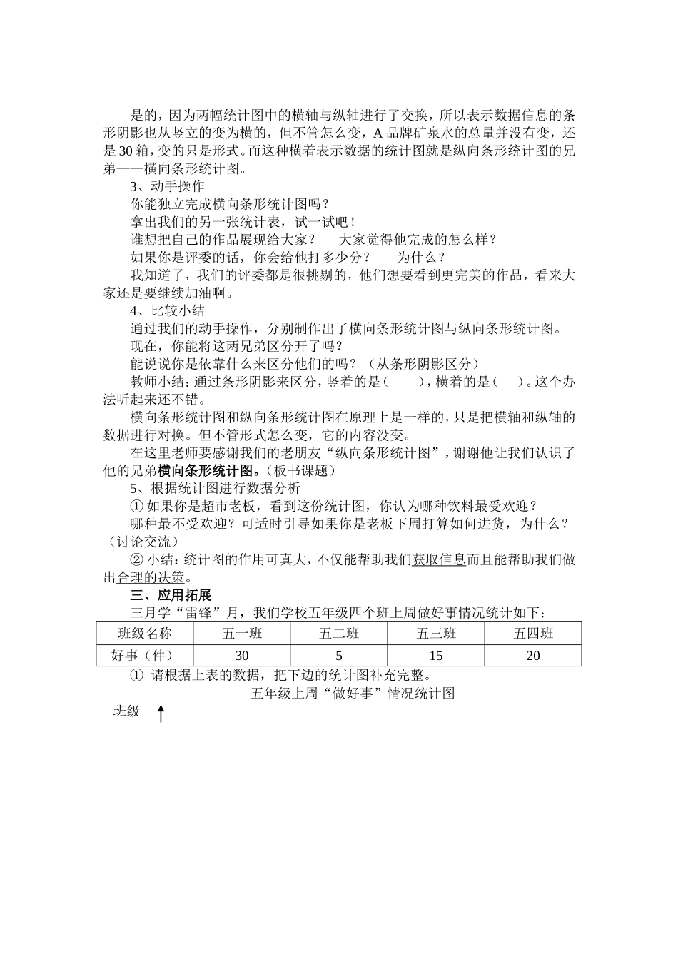 认识横向条形统计图_第2页