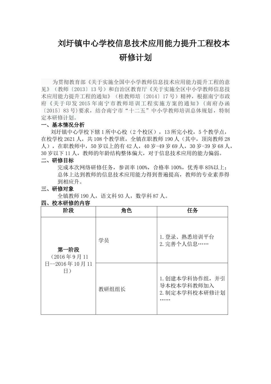 南宁市青秀区刘圩镇中心学校校本研修计划_第1页