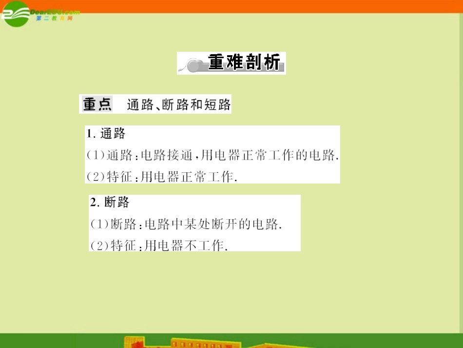 《随堂优化训练》2011年八年级物理下册-第七章-四、欧姆定律和安全用电课件-人教新课标版_第3页