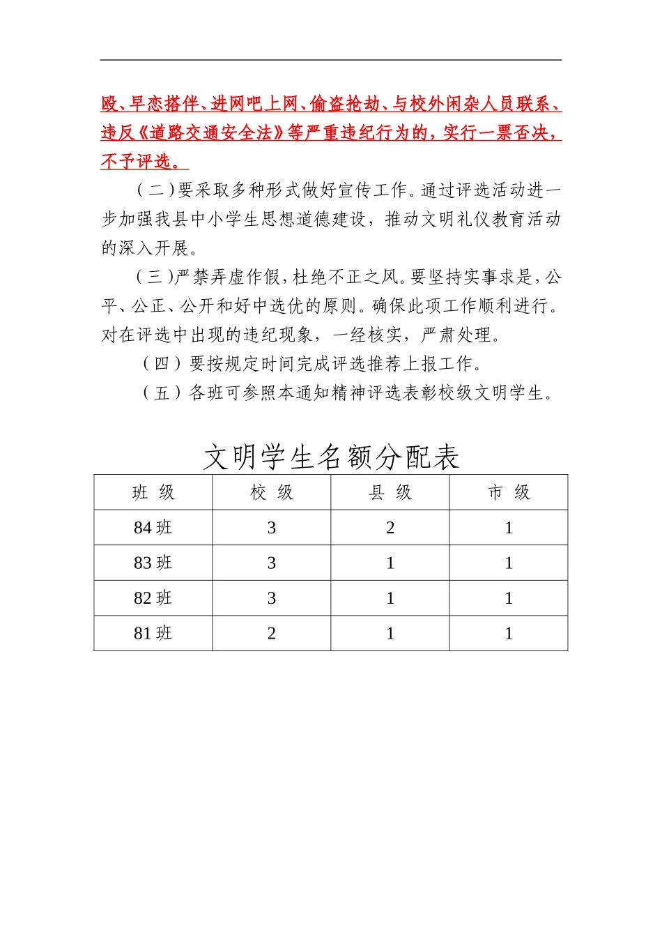 2015年蓟县罗庄子镇洪水庄中学文明学生评选方案_第3页
