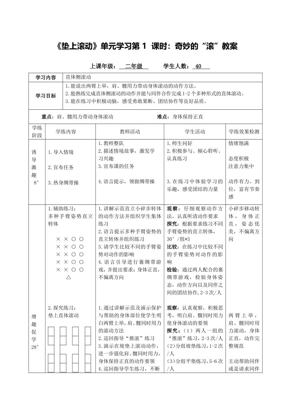 X15小学体育3单元学习评价示例：小学体育水平二第一学期体操2案例解析1参考案例：垫上滚动_第1页