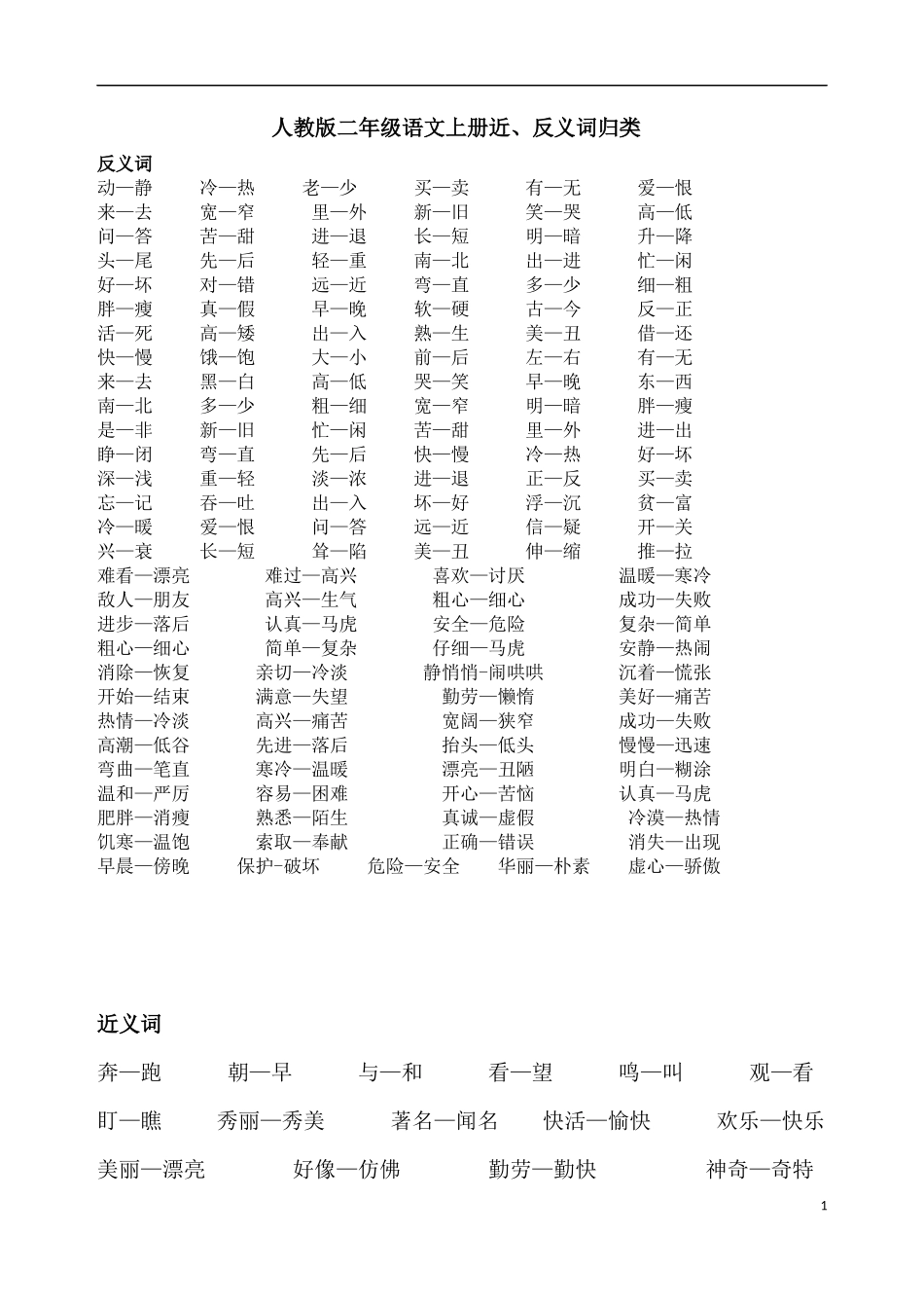 人教版二年级语文上册近义词整理_第1页