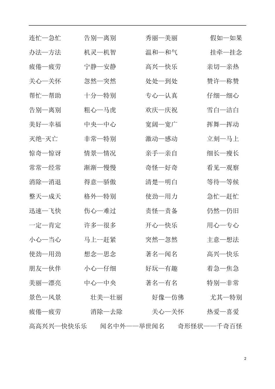 人教版二年级语文上册近义词整理_第2页