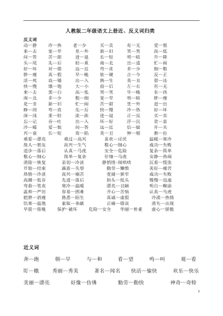 人教版二年级语文上册近义词整理