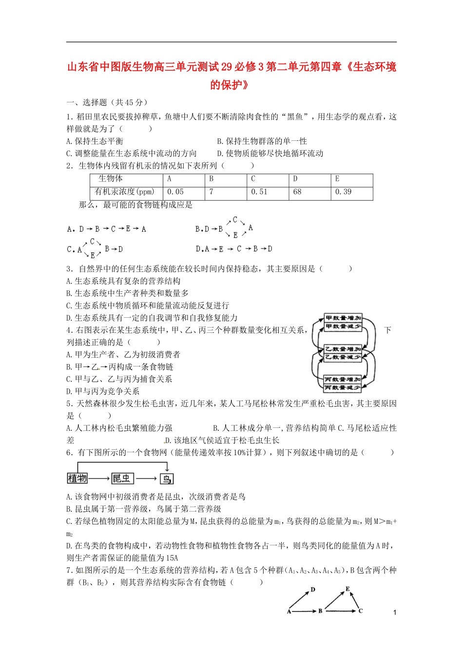 山东省2013届高考生物-第二单元第四章《生态环境的保护》单元测试29-中图版必修3_第1页