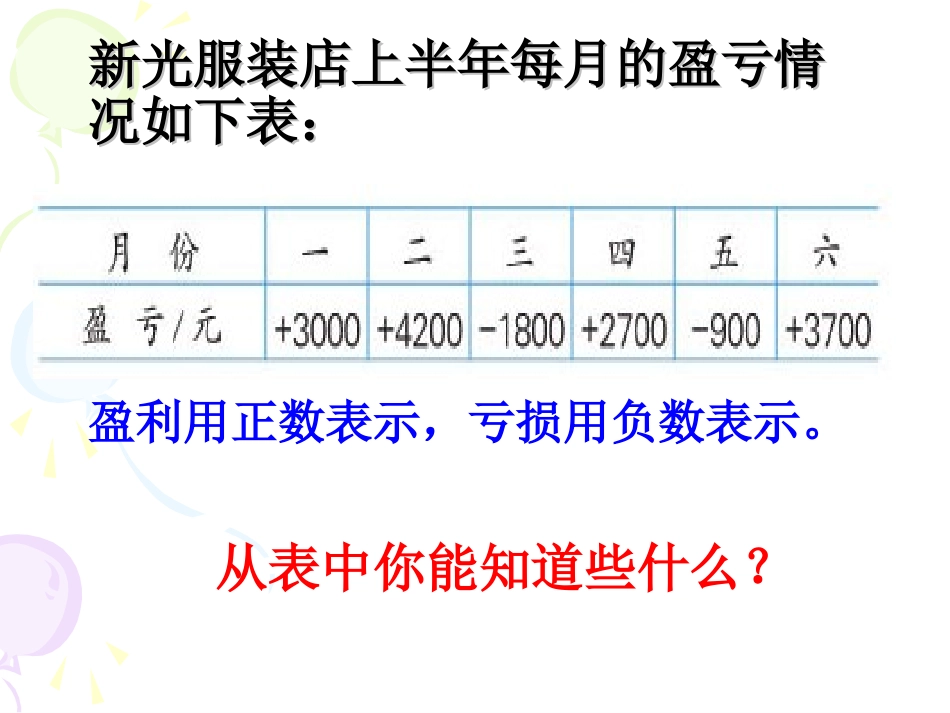 1.2认识负数_第2页