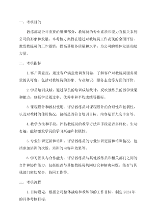 2024年教练部KPI考核方案 