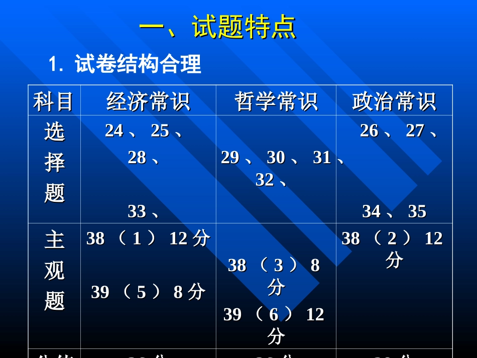2010年四月调考1PPT(修改稿)_第3页