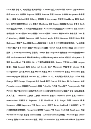 水果(单词)