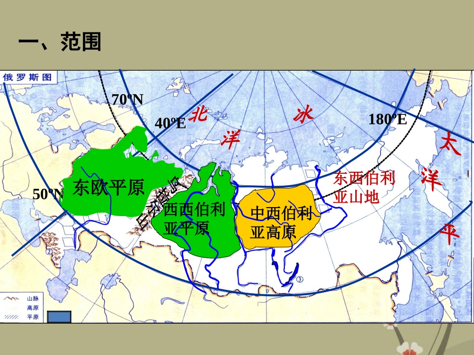河北省保定市物探中心学校第一分校七年级地理下册《7.4欧洲东部和北亚》课件-新人教版_第2页