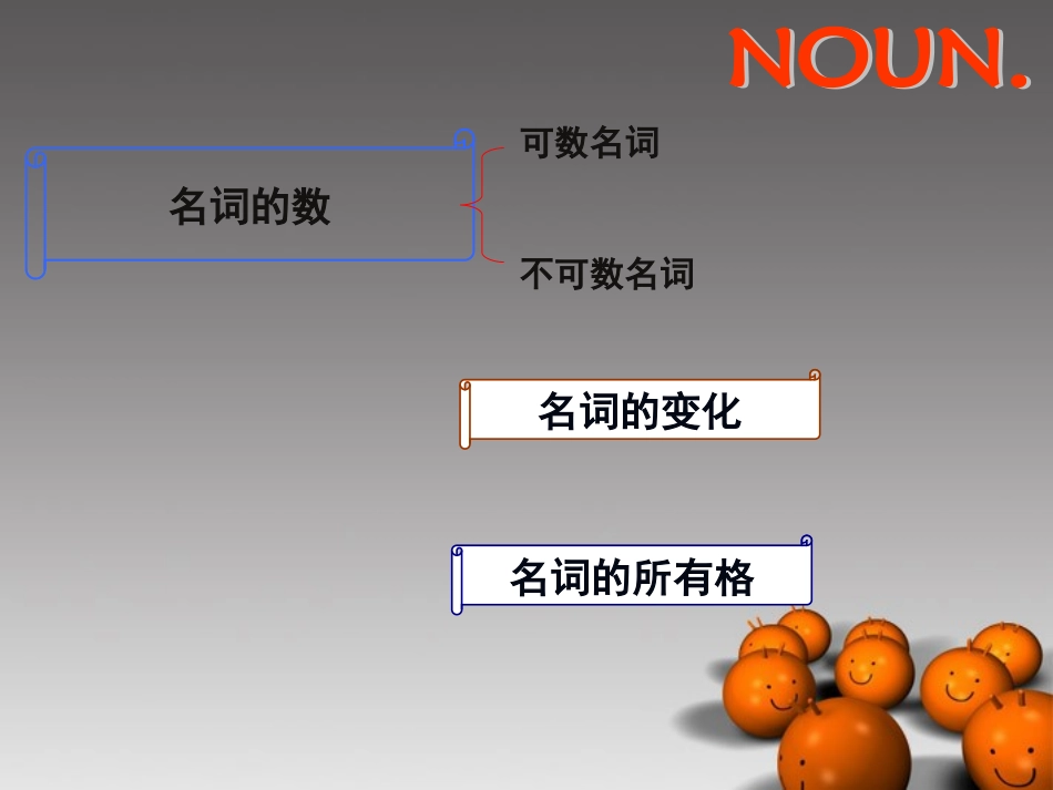 2014高考英语-语法专题复习44-名词的数精品课件_第2页