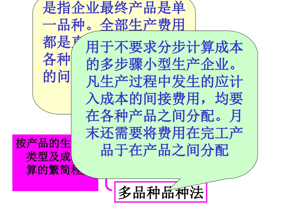 成本会计-单步骤成本计算方法_第2页