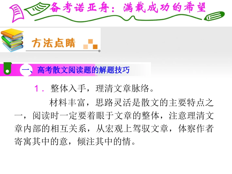 《夺冠之路》福建专用2012高考语文一轮复习-第7章第1节-散文阅读(2)课件-新人教版_第2页