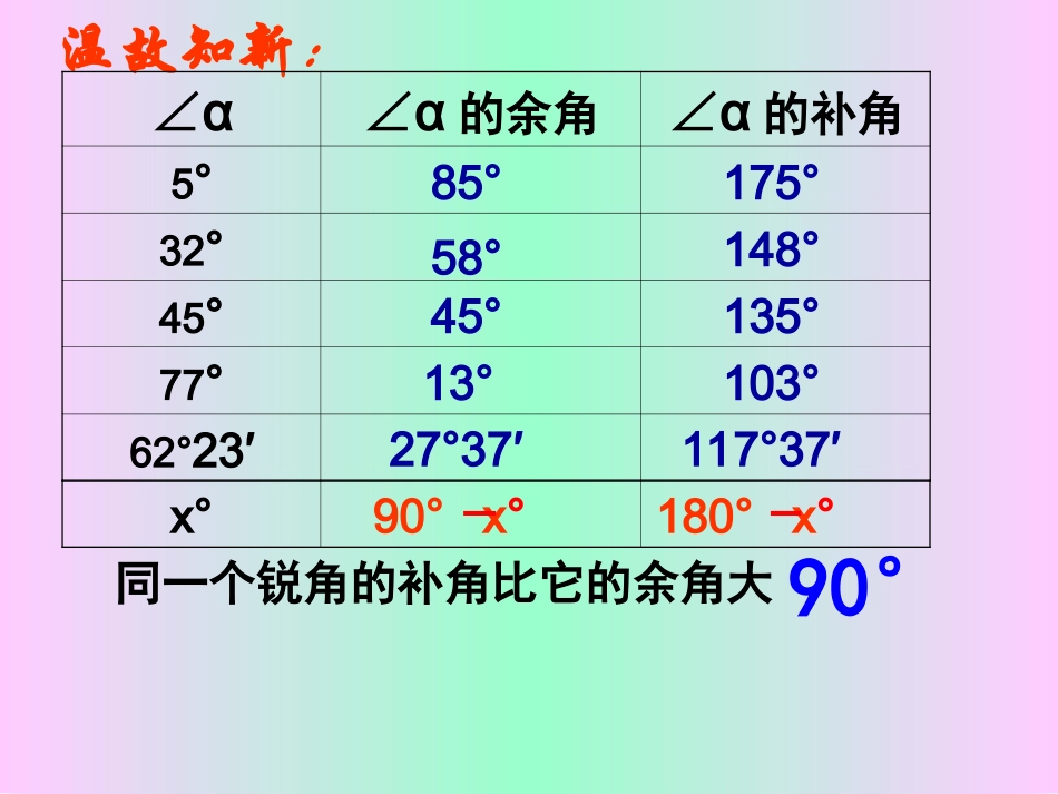 方位角-(3)_第2页