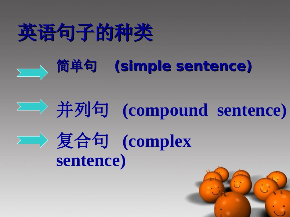 2014高考英语-语法专题复习20-简单句和并列句精品课件_第2页