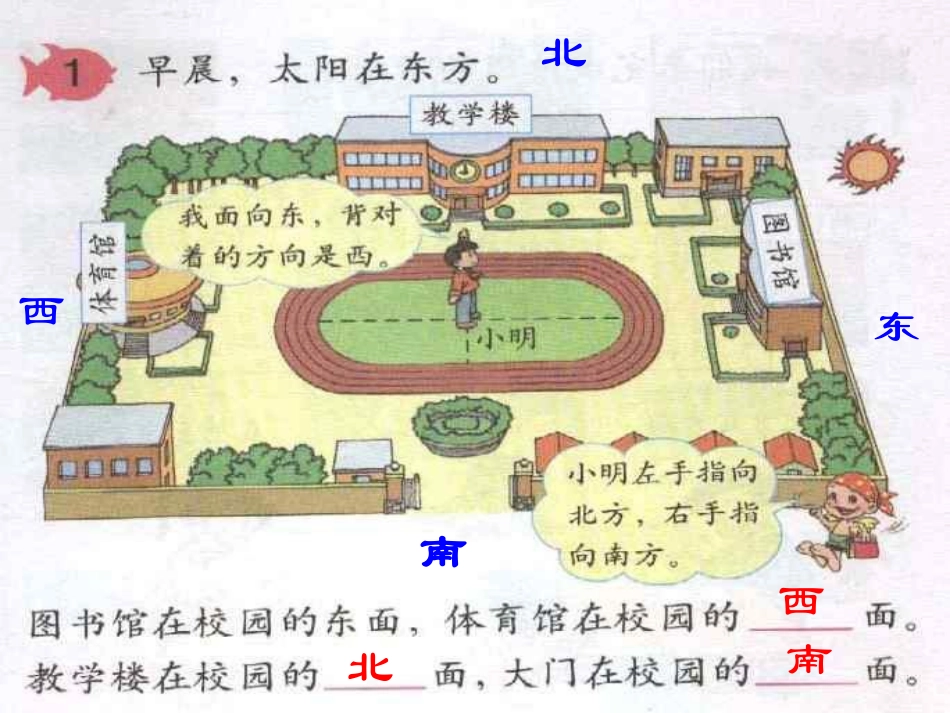 人教2011版小学数学三年级认识方向1_第2页