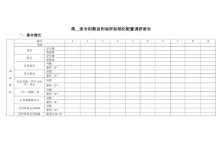 调研组调研报告(格式)