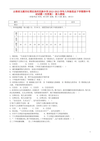 云南省玉溪市红塔区洛河民族中学2012-2013学年八年级思品下学期期中考试试题(无答案)-新人教版