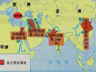 第3课-西方文明之源