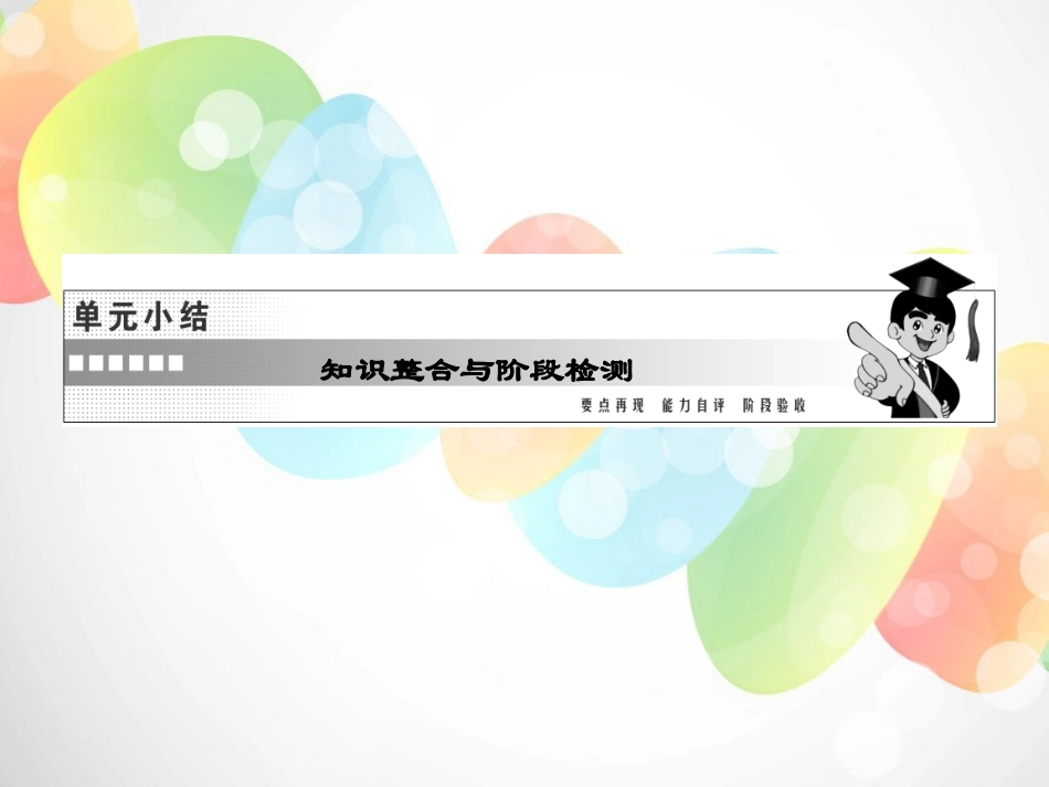 【三维设计】高中历史-第三单元-单元小结知识整合与阶段测试课件-新人教版必修2_第2页