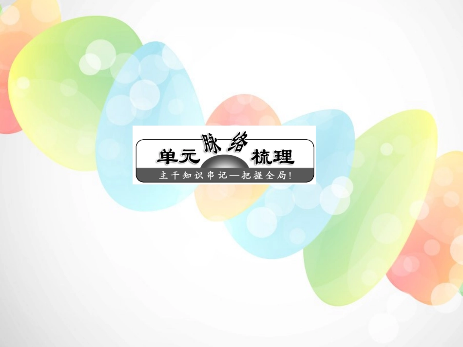 【三维设计】高中历史-第三单元-单元小结知识整合与阶段测试课件-新人教版必修2_第3页