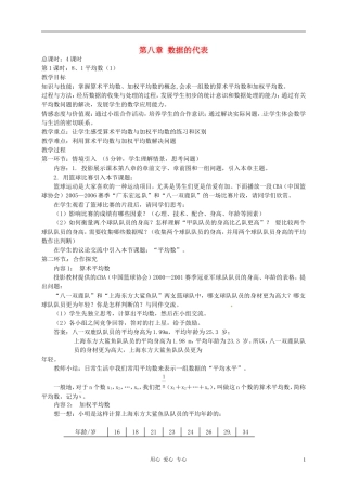 【2012秋新教材】辽宁省丹东七中八年级数学上册《平均数(1)》教案-北师大版