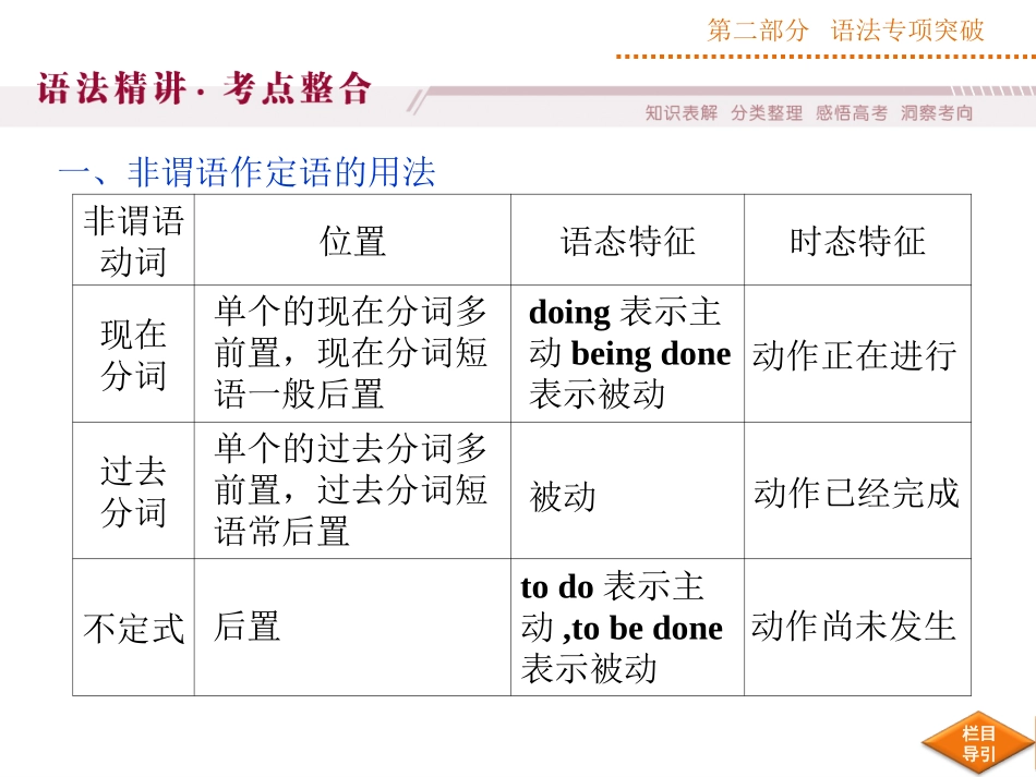 第二部分第六讲_第2页