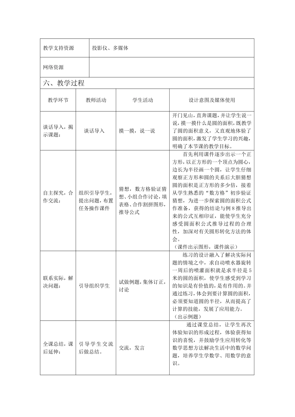 《圆的面积》教学设计_第2页