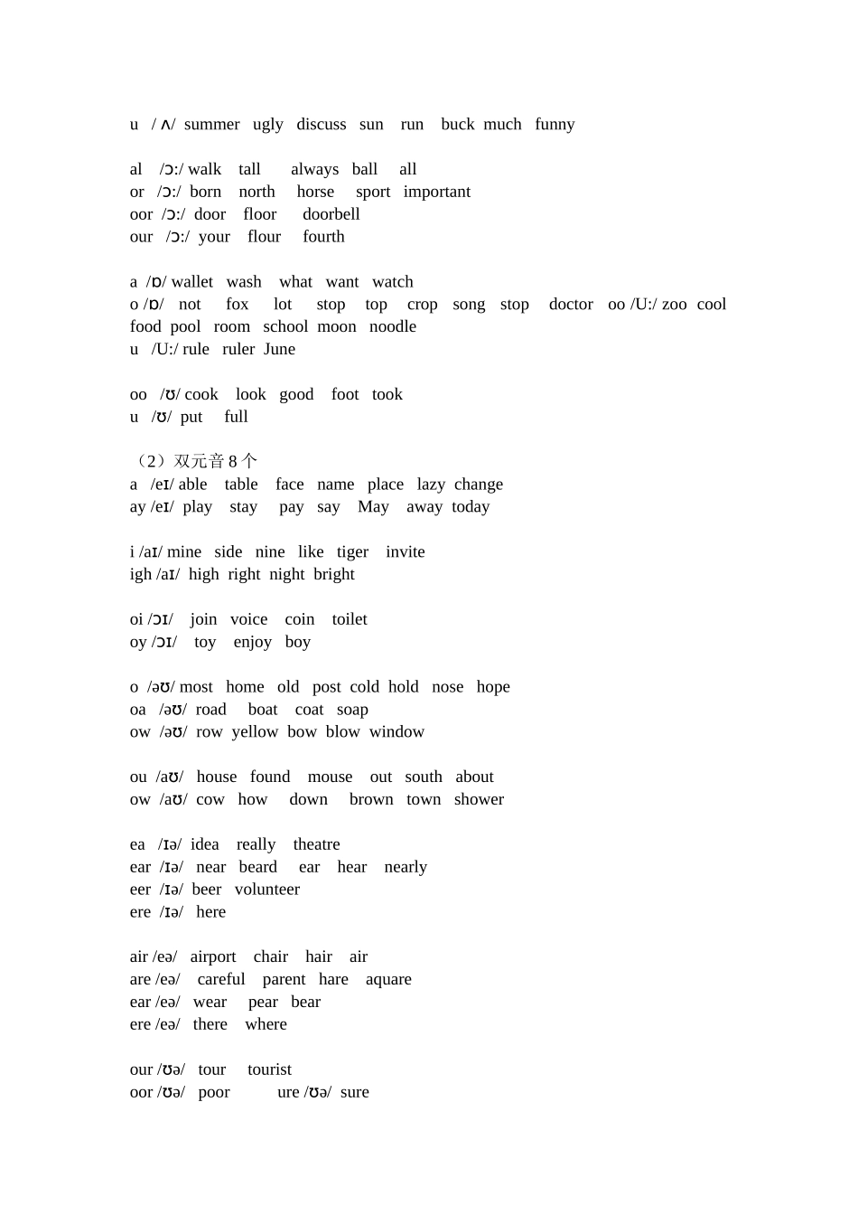 48个国际音标发音规则_第2页