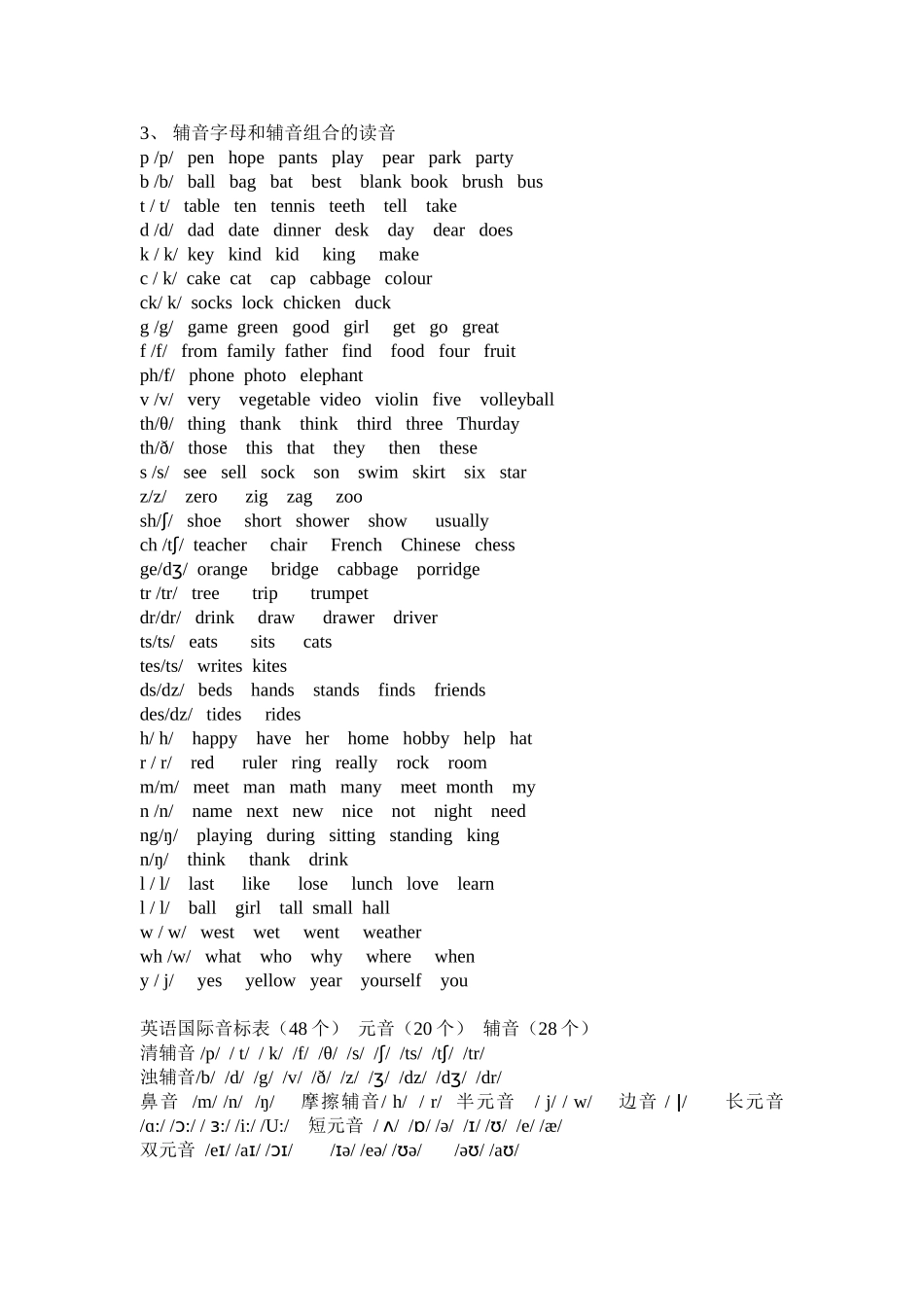 48个国际音标发音规则_第3页