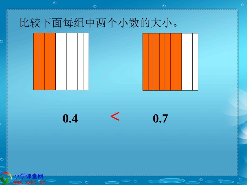 四年级数学下册《小数的大小比较》PPT课件之七(人教新课标)_第3页