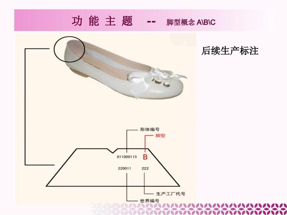 鞋脚型ABC_第2页