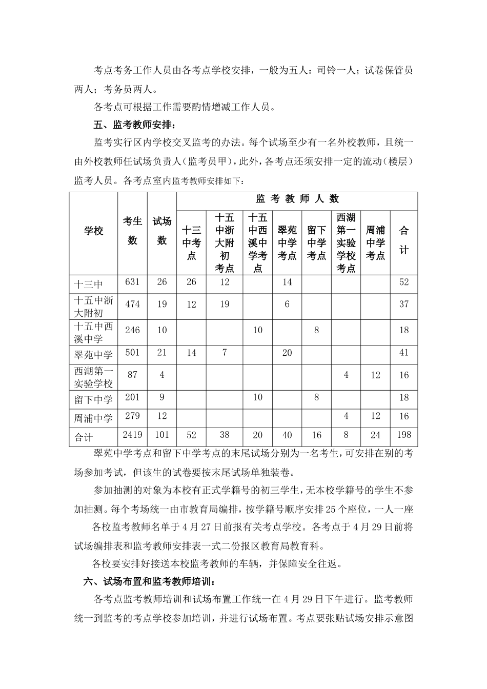 西湖区2010年初三年级抽测有关工作安排_第2页