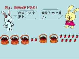 例2-数的顺序和大小比较