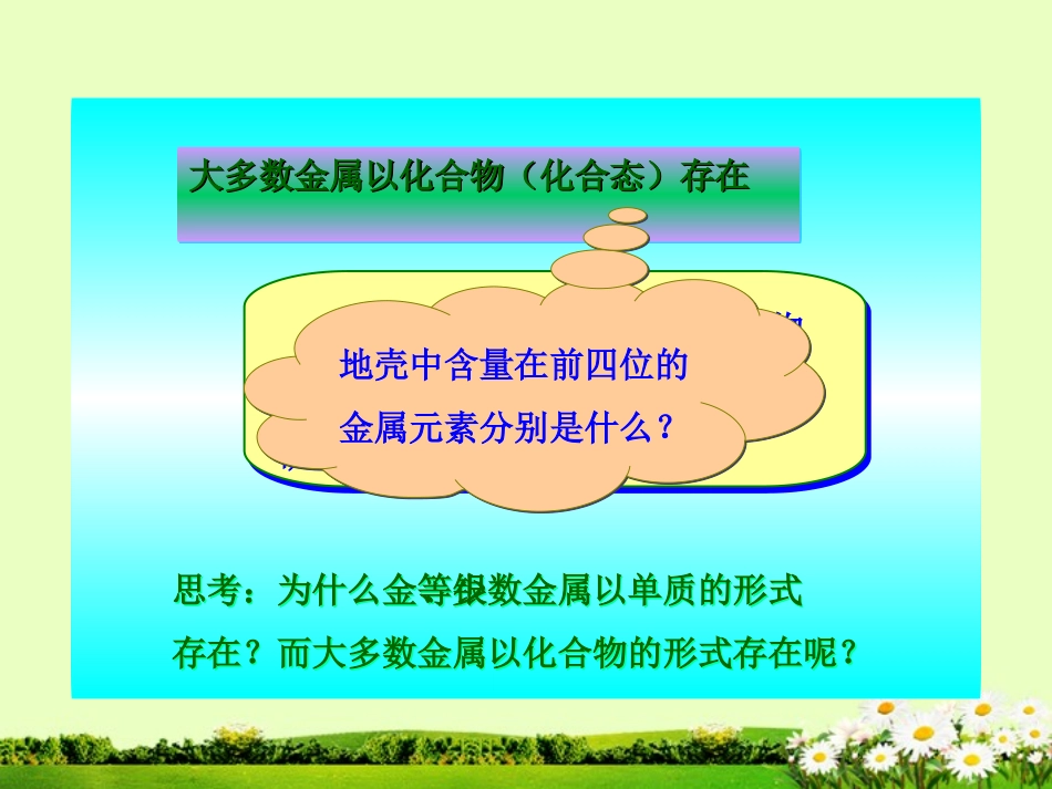 福建省永定县坎市中学2013届九年级化学全册-5.2《金属矿物-铁的冶炼》课件-沪教版_第3页